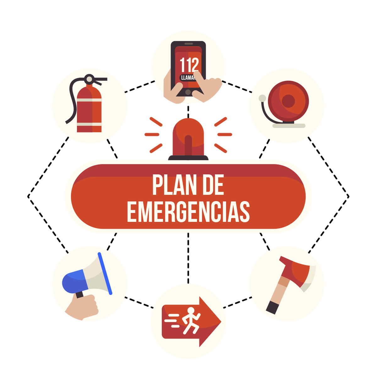 Implementaci N Y Capacitaci N De Planes De Emergencia Direccionefectiva